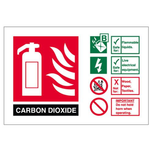 CO2 Extinguisher ID Sign (50075V)